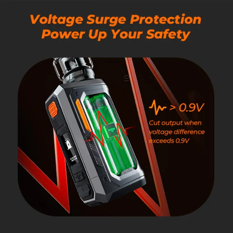 VAPORESSO - Armour Octa E-Zigaretten Kit