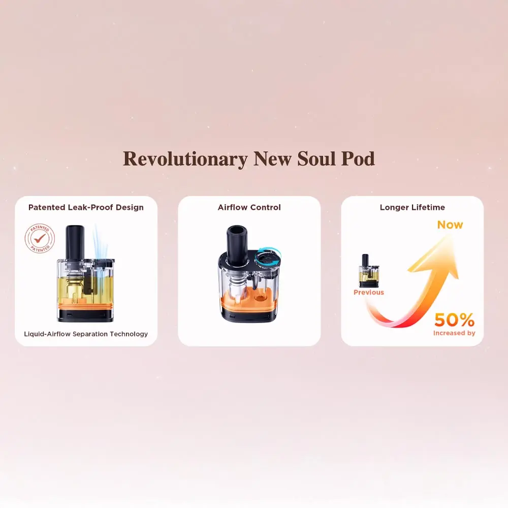 GEEKVAPE - S30 Pods (Boost Version)